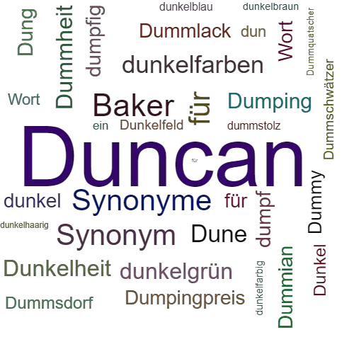 Ein anderes Wort für Duncan - Synonym Duncan