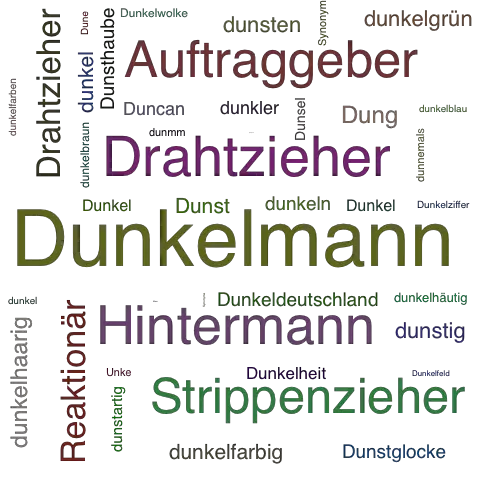 Ein anderes Wort für Dunkelmann - Synonym Dunkelmann