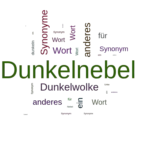 Ein anderes Wort für Dunkelnebel - Synonym Dunkelnebel