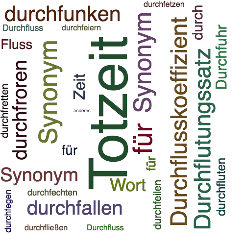 Ein anderes Wort für Durchflusszeit - Synonym Durchflusszeit