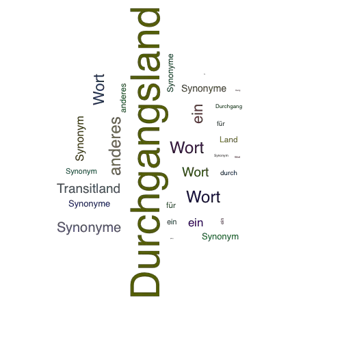 Ein anderes Wort für Durchgangsland - Synonym Durchgangsland