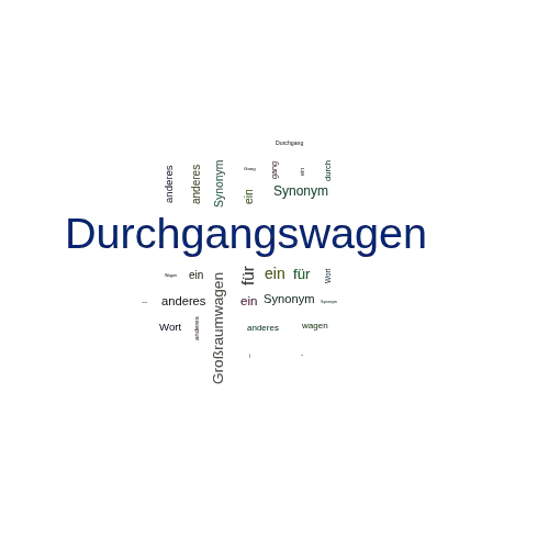 Ein anderes Wort für Durchgangswagen - Synonym Durchgangswagen