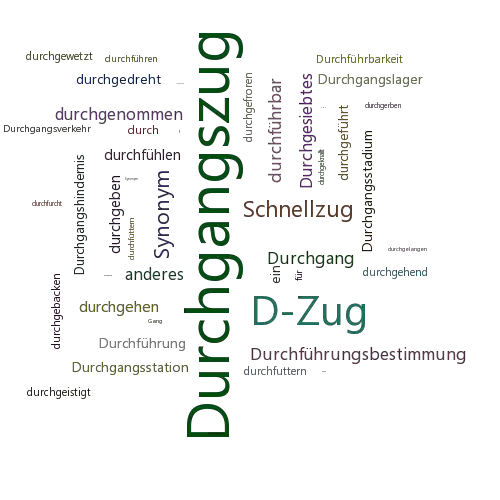 Ein anderes Wort für Durchgangszug - Synonym Durchgangszug
