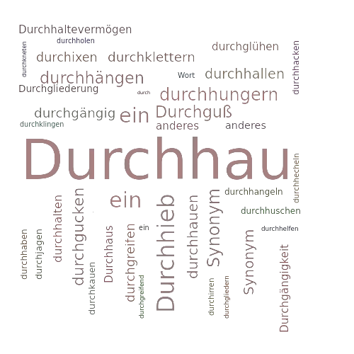 Ein anderes Wort für Durchhau - Synonym Durchhau