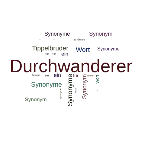 Ein anderes Wort für Durchwanderer - Synonym Durchwanderer