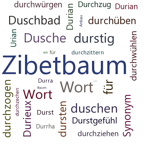 Ein anderes Wort für Durianbaum - Synonym Durianbaum