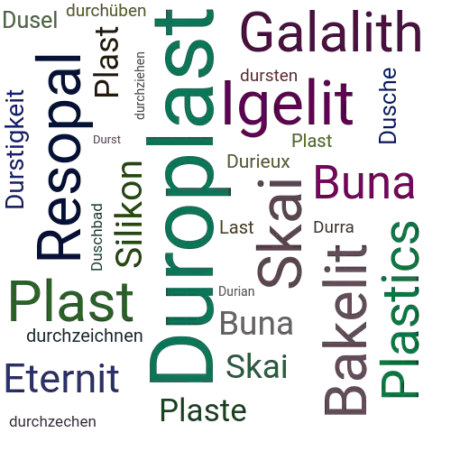 Ein anderes Wort für Duroplast - Synonym Duroplast
