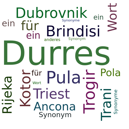Ein anderes Wort für Durres - Synonym Durres