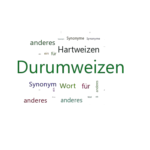 Ein anderes Wort für Durumweizen - Synonym Durumweizen