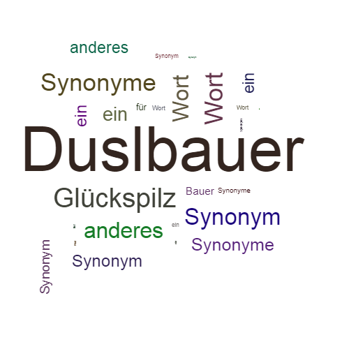 Ein anderes Wort für Duslbauer - Synonym Duslbauer