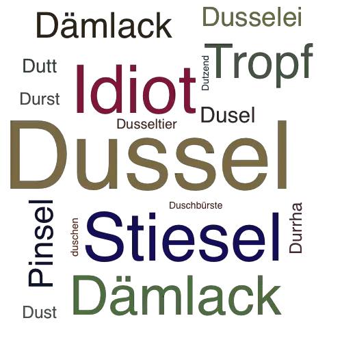 Ein anderes Wort für Dussel - Synonym Dussel