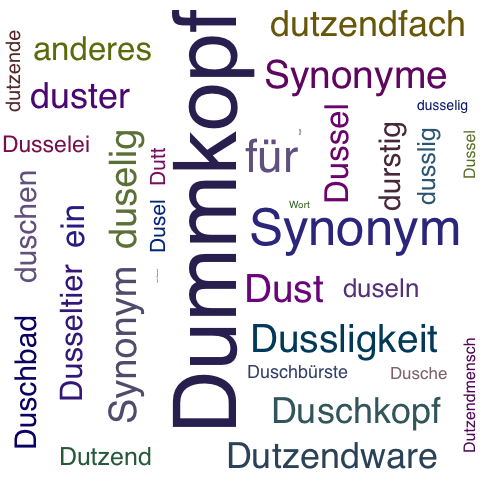 Ein anderes Wort für Dusselkopf - Synonym Dusselkopf