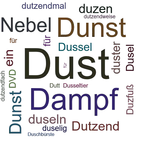 Ein anderes Wort für Dust - Synonym Dust
