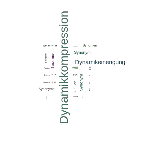 Ein anderes Wort für Dynamikkompression - Synonym Dynamikkompression