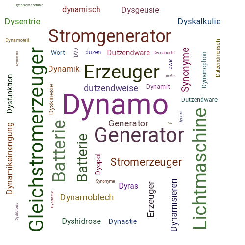 Ein anderes Wort für Dynamo - Synonym Dynamo