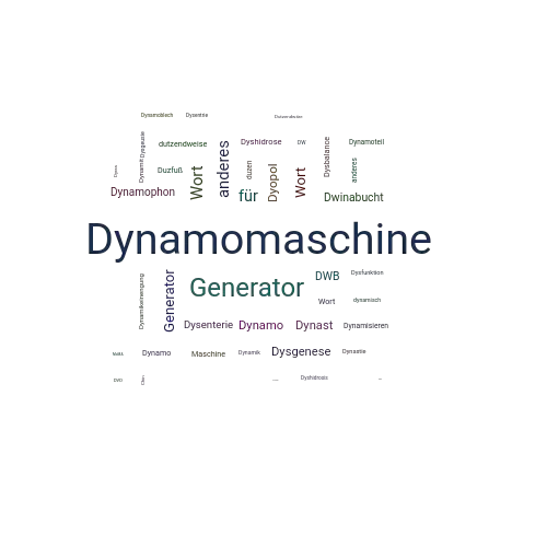 Ein anderes Wort für Dynamomaschine - Synonym Dynamomaschine