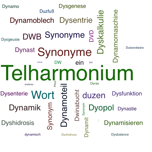 Ein anderes Wort für Dynamophon - Synonym Dynamophon