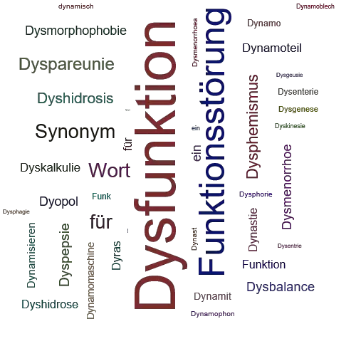 Ein anderes Wort für Dysfunktion - Synonym Dysfunktion
