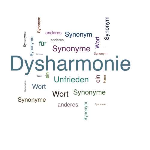 Ein anderes Wort für Dysharmonie - Synonym Dysharmonie