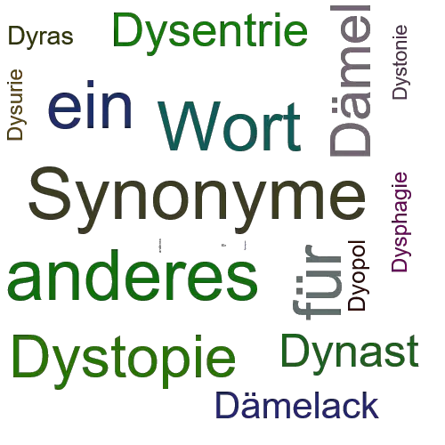 Ein anderes Wort für Dysmenorrhoe - Synonym Dysmenorrhoe