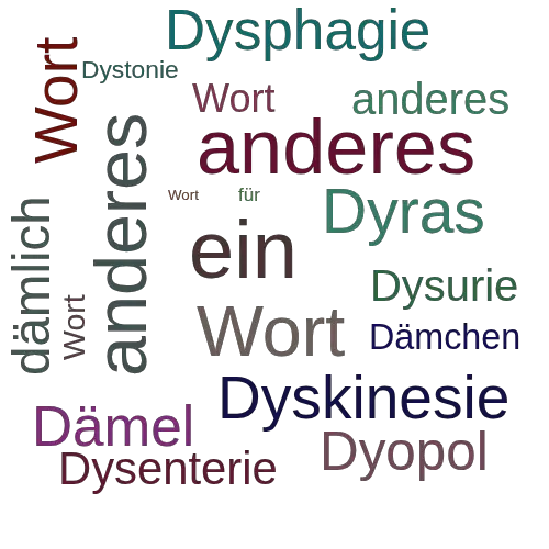 Ein anderes Wort für Dyspareunie - Synonym Dyspareunie