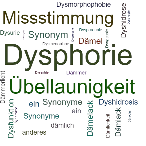 Ein anderes Wort für Dysphorie - Synonym Dysphorie