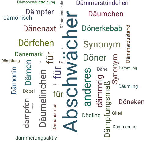 Ein anderes Wort für Dämpfungsglied - Synonym Dämpfungsglied