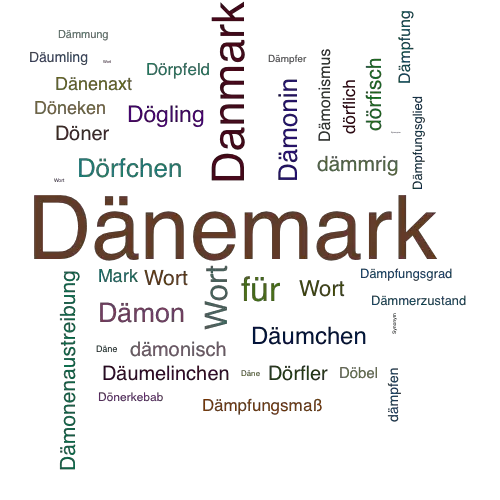Ein anderes Wort für Dänemark - Synonym Dänemark