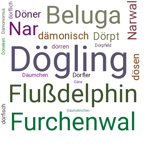 Ein anderes Wort für Dögling - Synonym Dögling