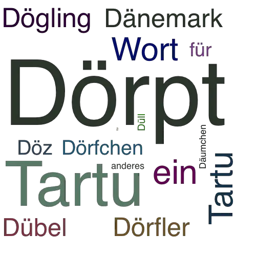 Ein anderes Wort für Dörpt - Synonym Dörpt