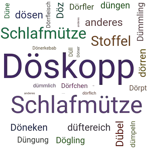 Ein anderes Wort für Döskopp - Synonym Döskopp