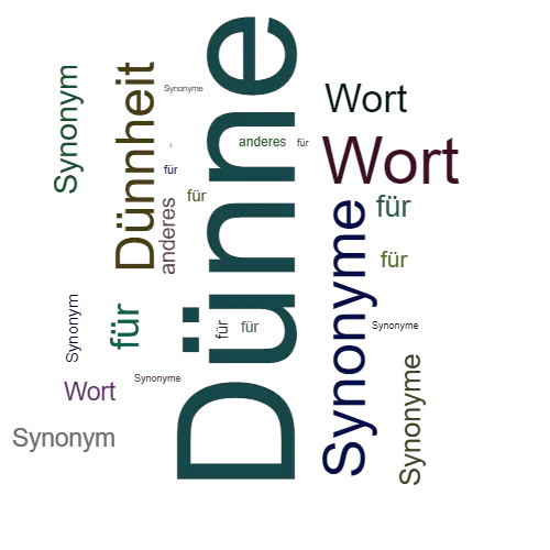 Ein anderes Wort für Dünne - Synonym Dünne