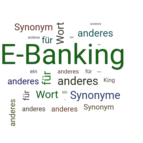 Ein anderes Wort für E-Banking - Synonym E-Banking