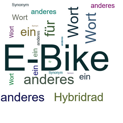 Ein anderes Wort für E-Bike - Synonym E-Bike