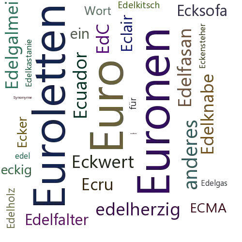 Ein anderes Wort für ECU - Synonym ECU