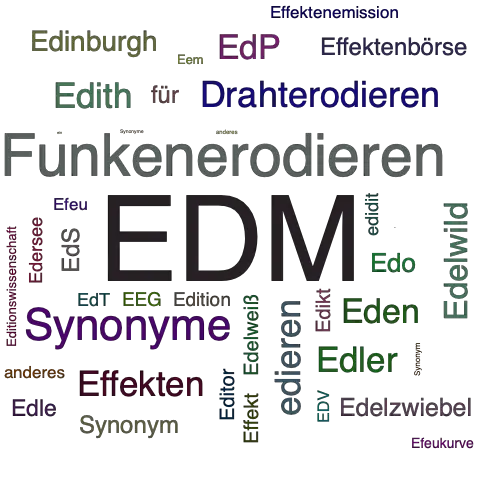 Ein anderes Wort für EDM - Synonym EDM