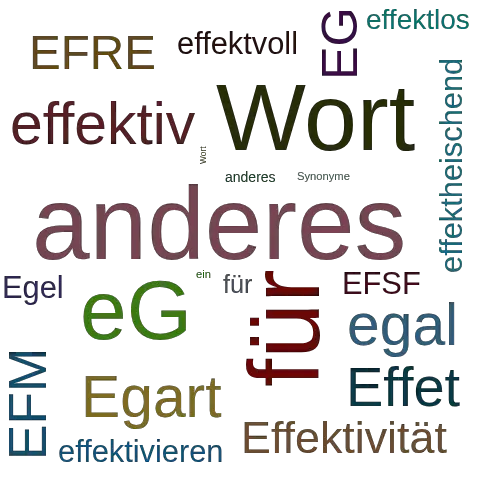 Ein anderes Wort für EFSA - Synonym EFSA