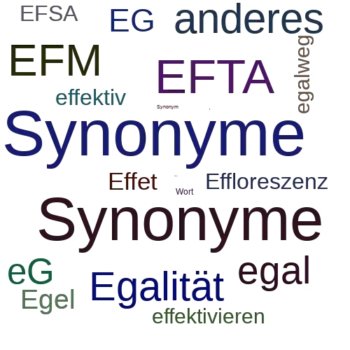 Ein anderes Wort für EFSF - Synonym EFSF