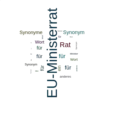 Ein anderes Wort für EU-Ministerrat - Synonym EU-Ministerrat