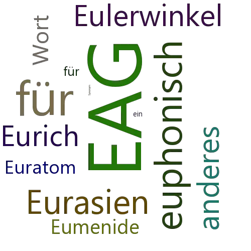 Ein anderes Wort für EURATOM - Synonym EURATOM