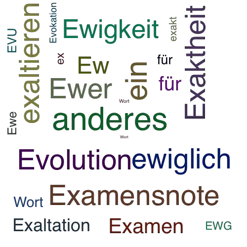 Ein anderes Wort für EWI - Synonym EWI