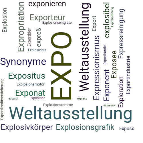 Ein anderes Wort für EXPO - Synonym EXPO