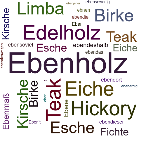 Ein anderes Wort für Ebenholz - Synonym Ebenholz