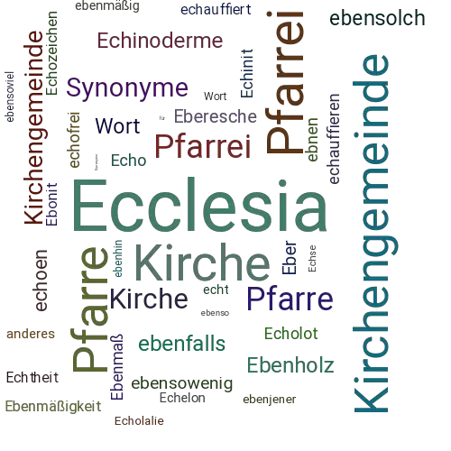 Ein anderes Wort für Ecclesia - Synonym Ecclesia