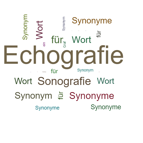 Ein anderes Wort für Echografie - Synonym Echografie