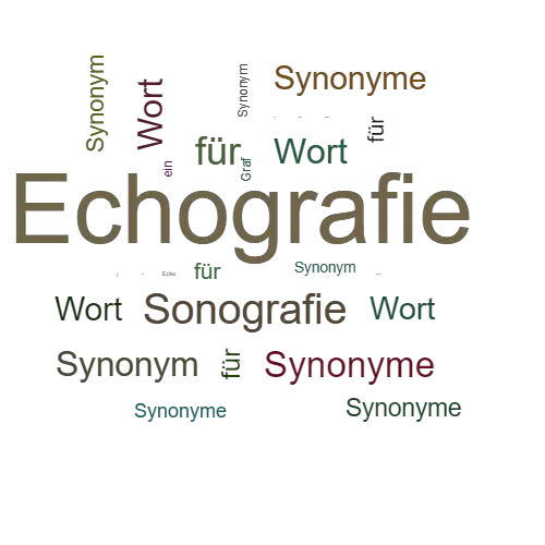 Ein anderes Wort für Echografie - Synonym Echografie