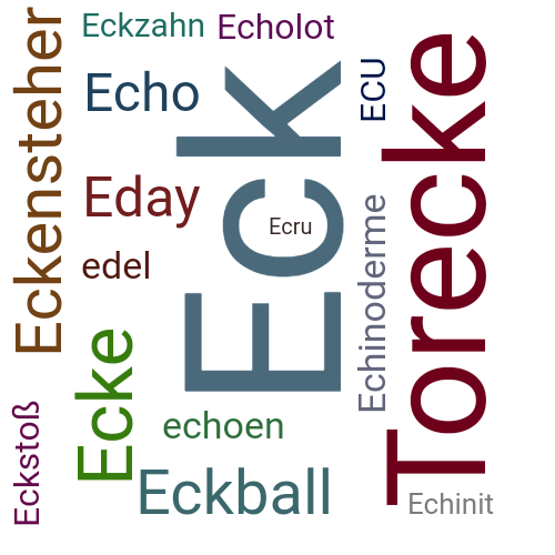 Ein anderes Wort für Eck - Synonym Eck
