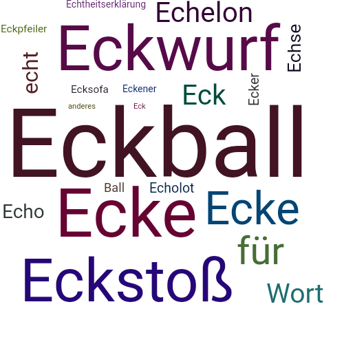 Ein anderes Wort für Eckball - Synonym Eckball