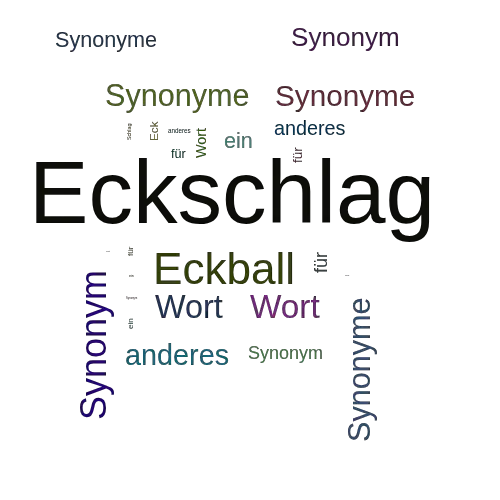 Ein anderes Wort für Eckschlag - Synonym Eckschlag