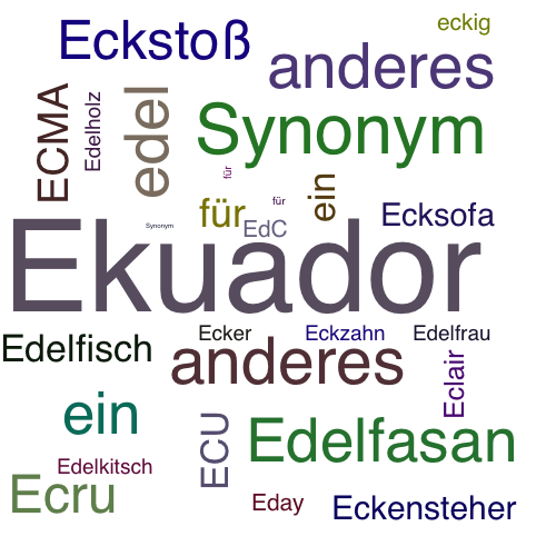 Ein anderes Wort für Ecuador - Synonym Ecuador